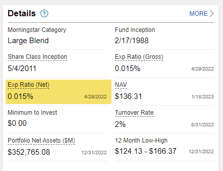 fxaix expense ratio