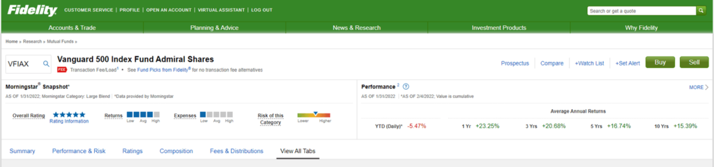 vfiax mutual fund on fidelity