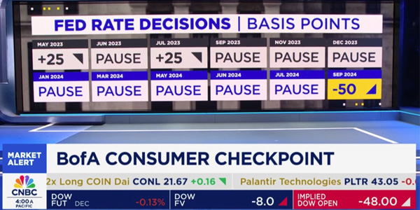 september 2024 fed rate cuts